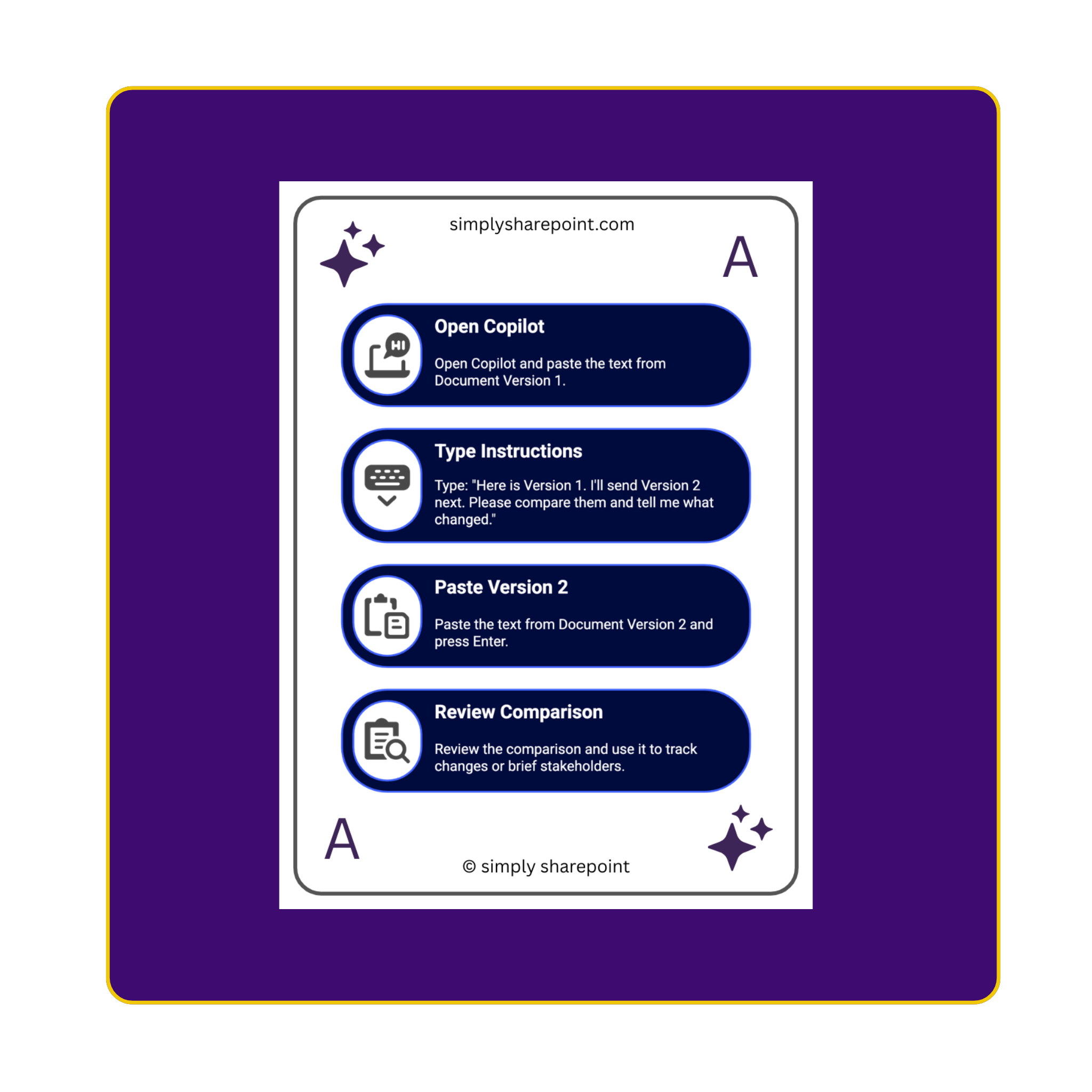Copilot & AI Workflow Cards