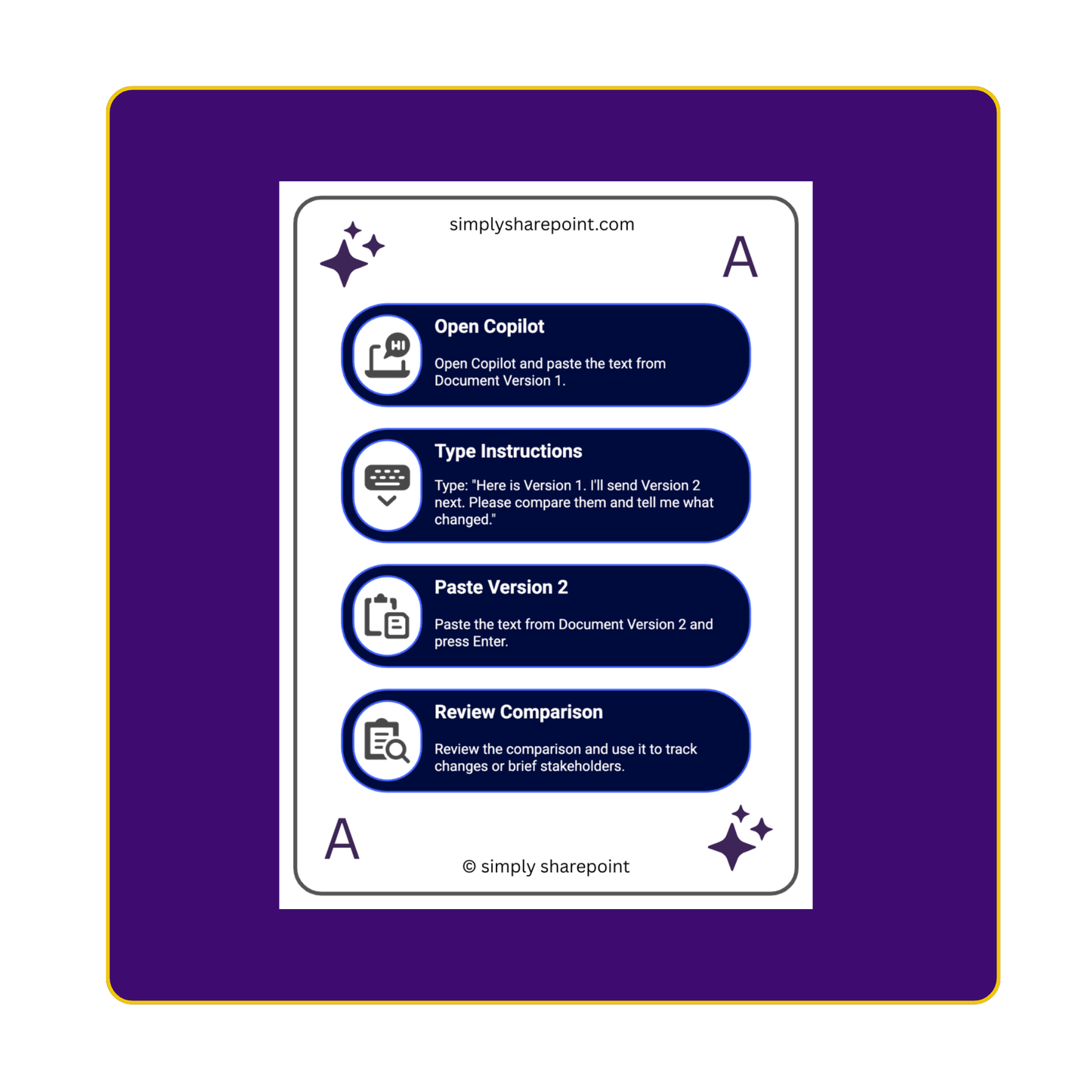 Microsoft 365 Copilot - FREE Version Workflow Cards