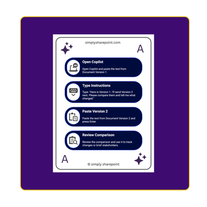 Microsoft 365 Copilot - FREE Version Workflow Cards