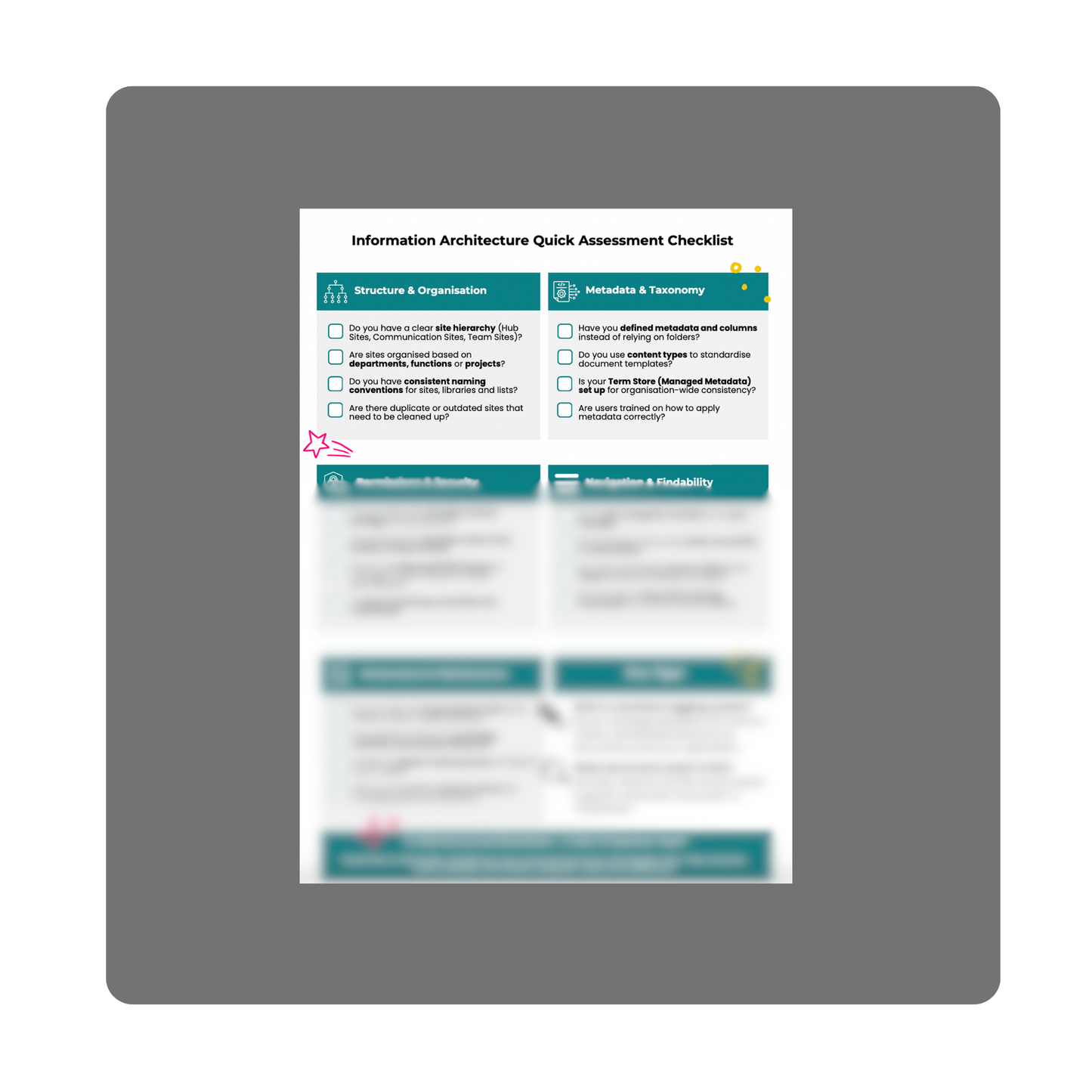 Sharepoint Planning Checklists