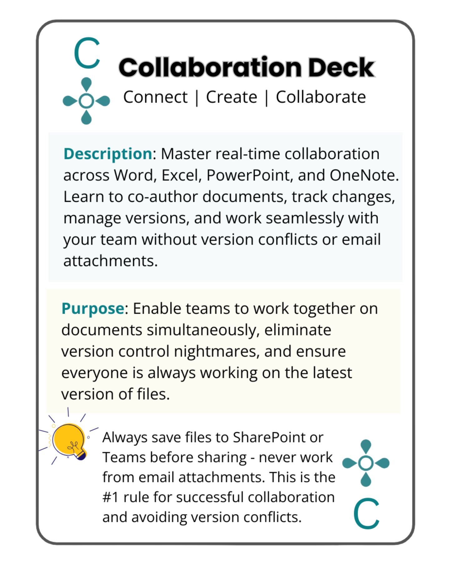 Microsoft 365 Collaboration Workflow Cards