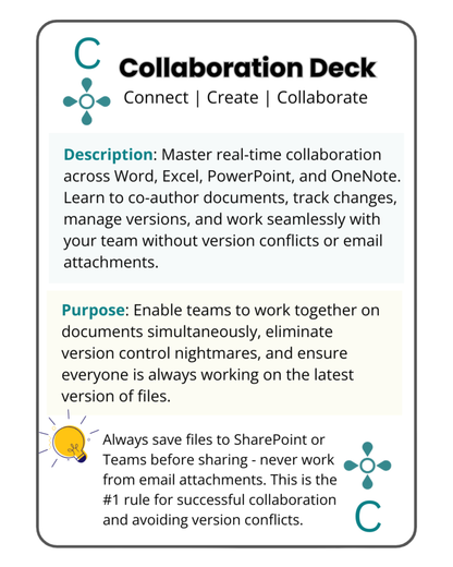 Microsoft 365 Collaboration Workflow Cards