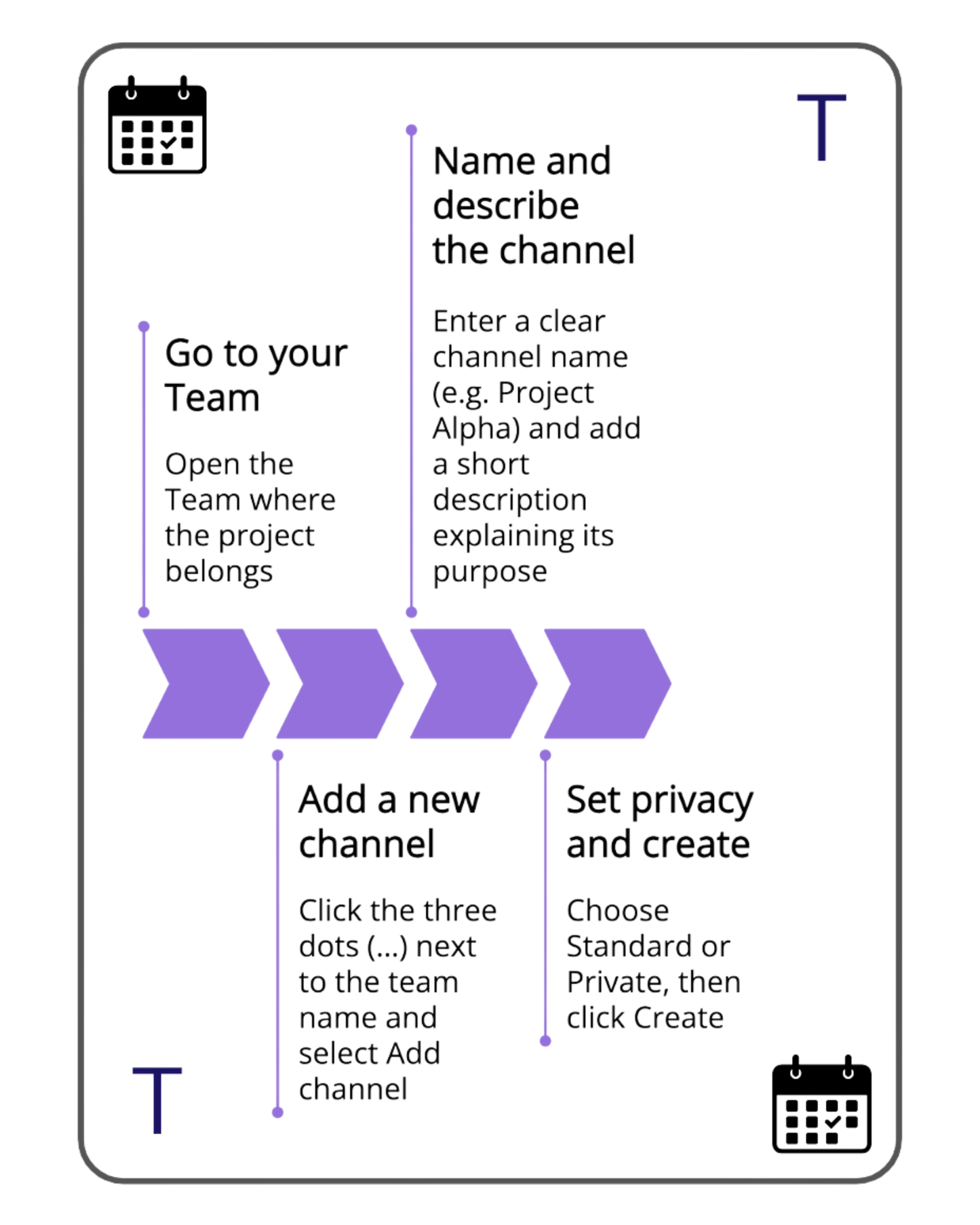 Teams & Meetings Workflow Cards