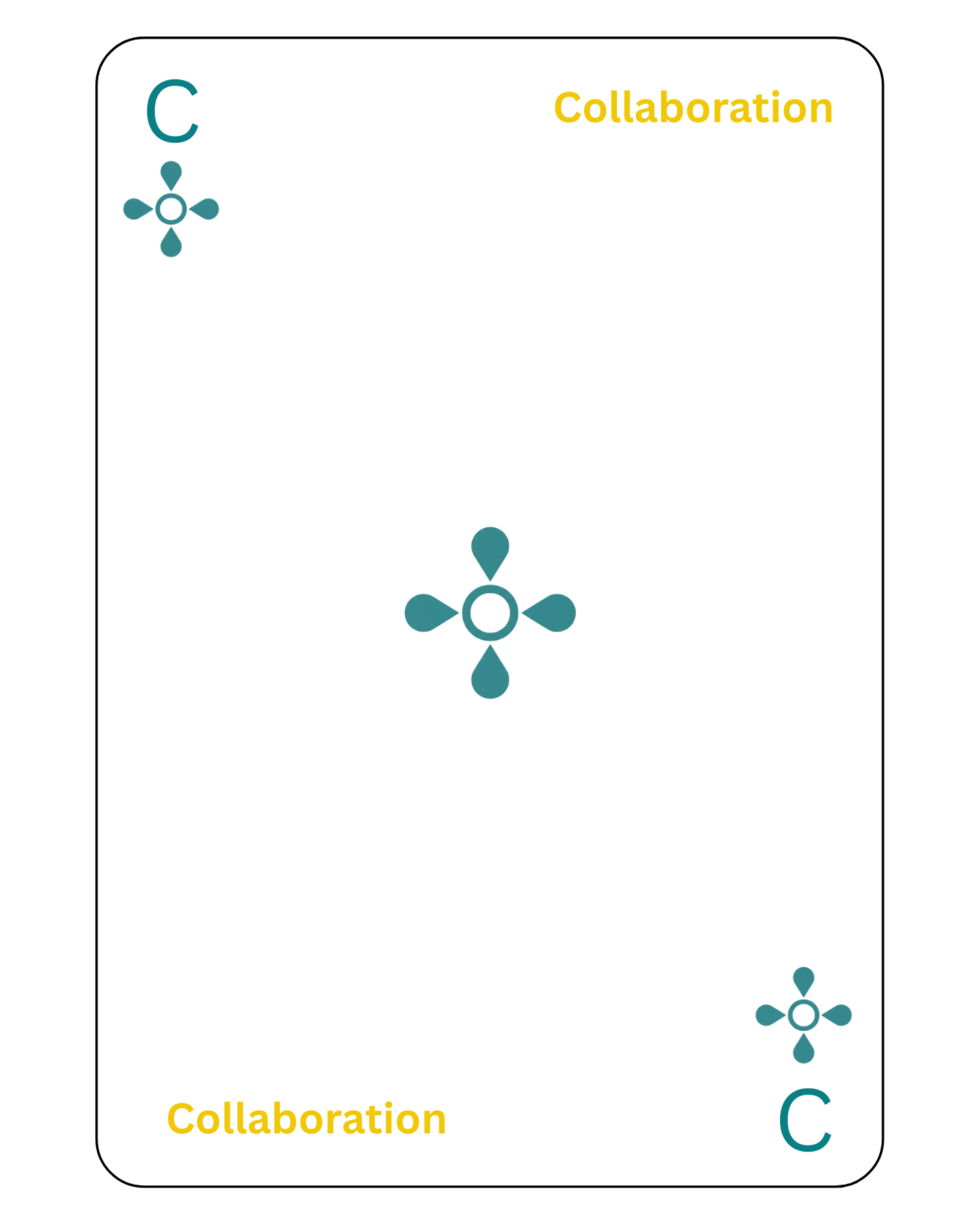 Collaboration Workflow Cards