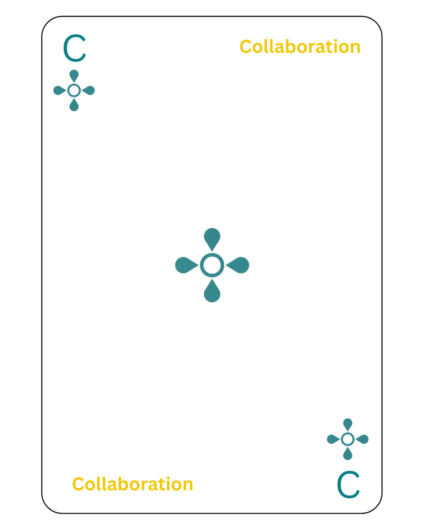 Collaboration Workflow Cards