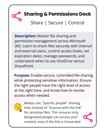 Microsoft 365 Sharing and Permissions Workflow Cards
