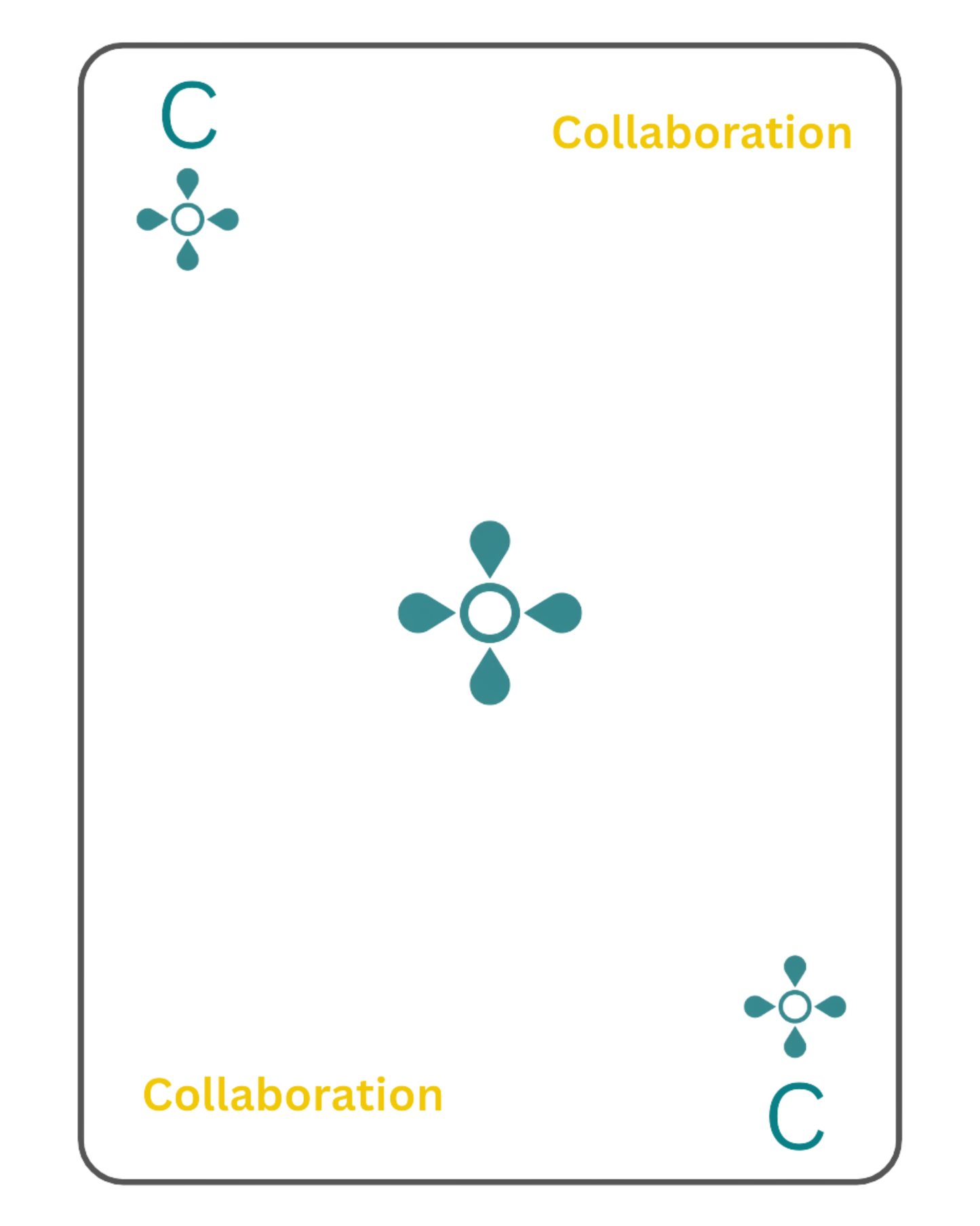 Microsoft 365 Collaboration Workflow Cards