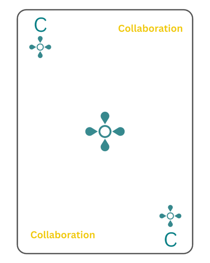 Microsoft 365 Collaboration Workflow Cards