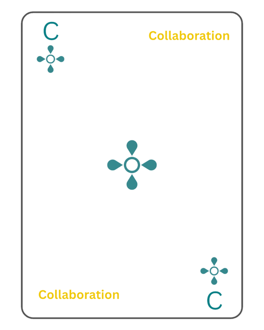Microsoft 365 Collaboration Workflow Cards