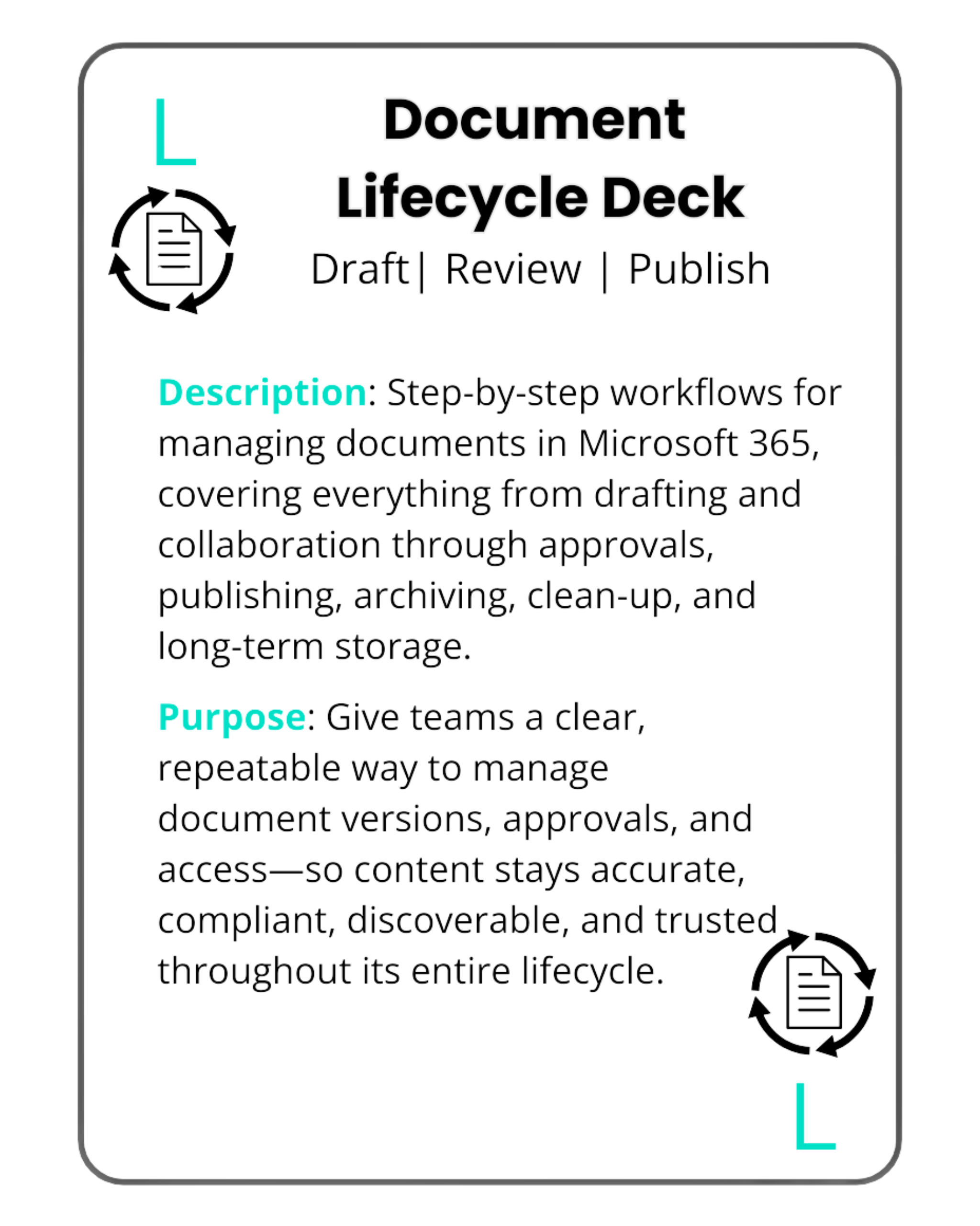 Document Lifecycle Workflow Cards