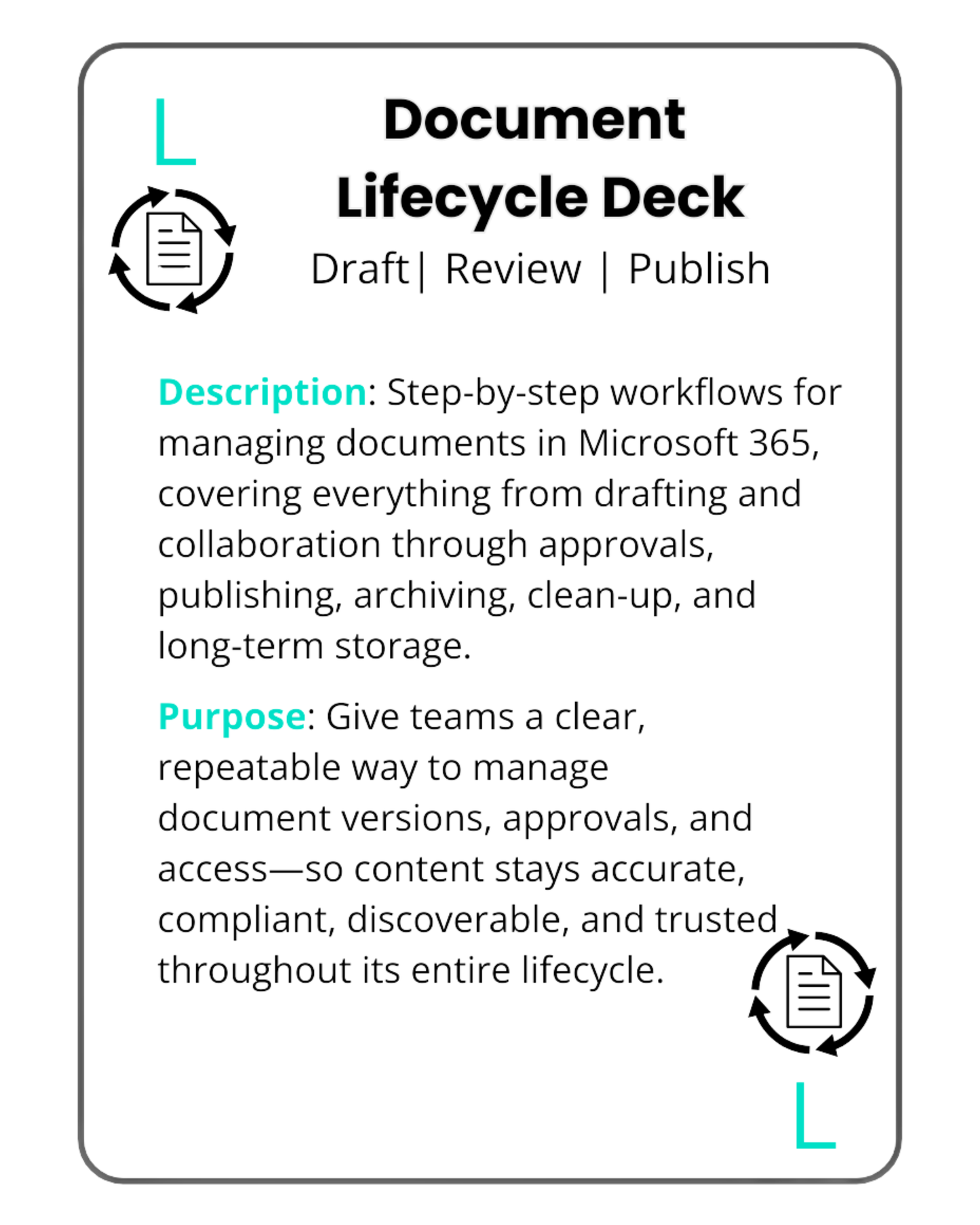 Document Lifecycle Workflow Cards