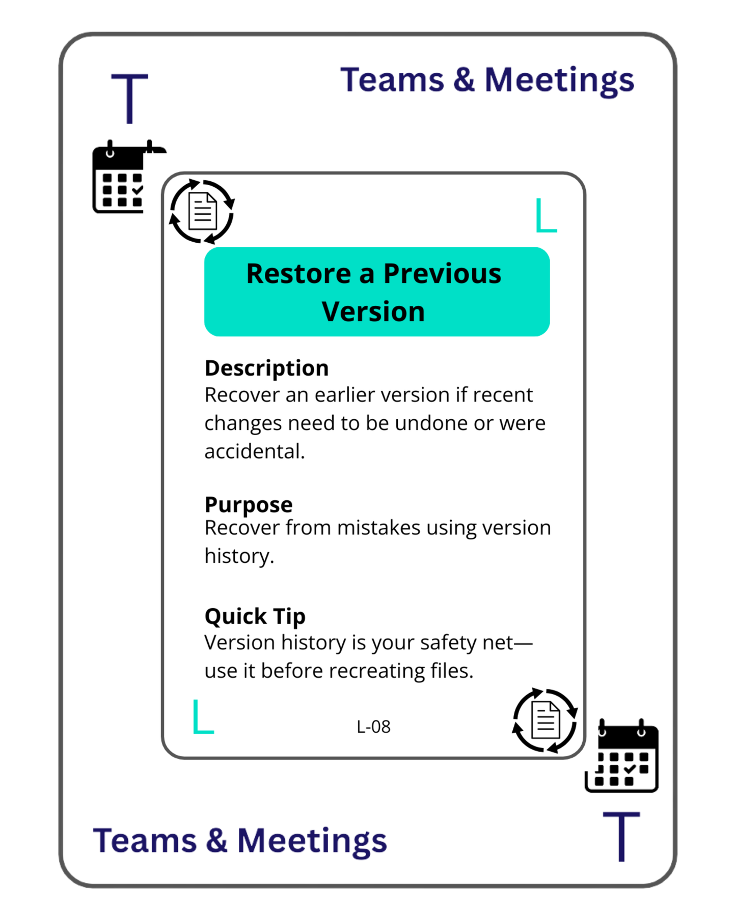 Document Lifecycle Workflow Cards
