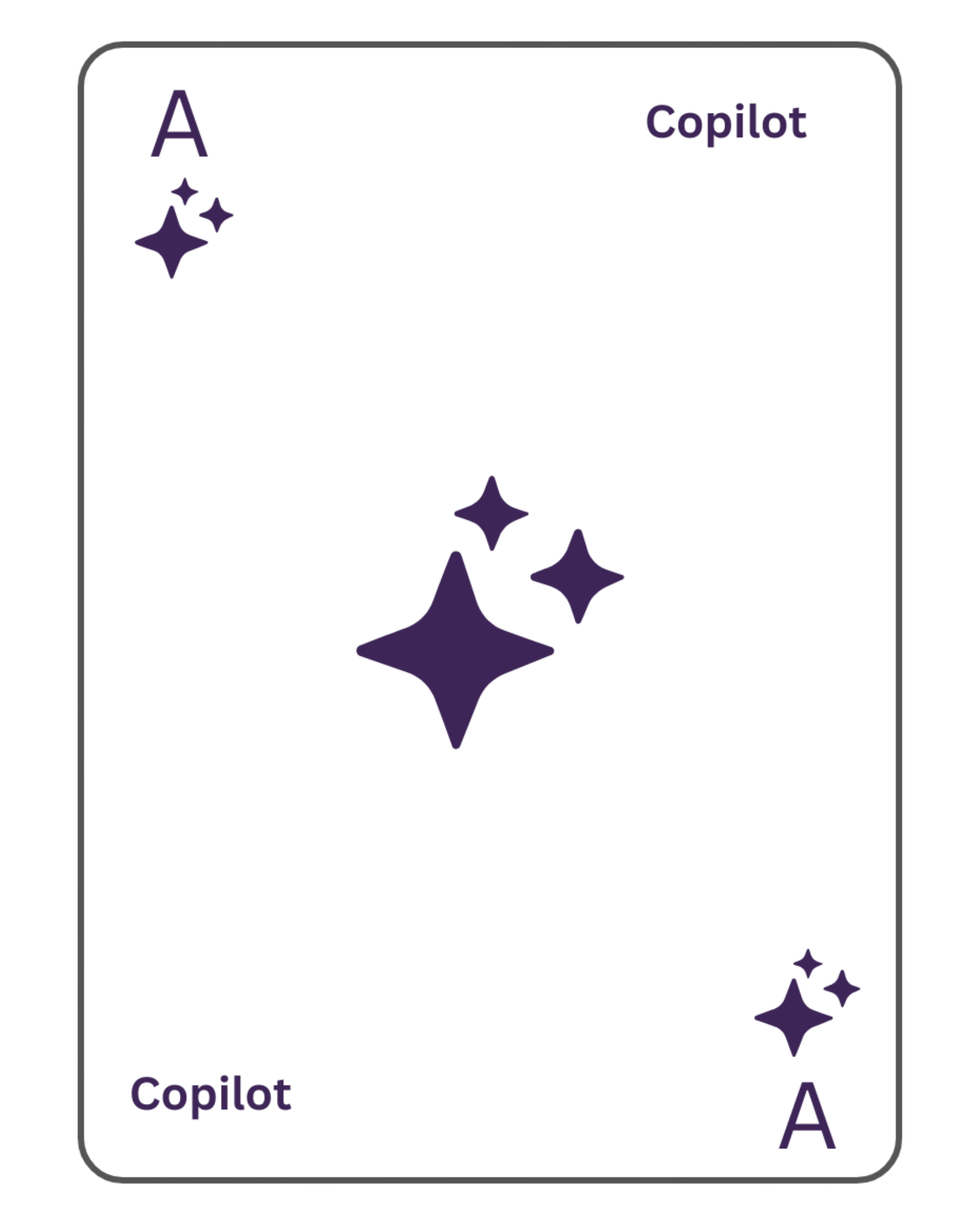 Copilot & AI Workflow Cards