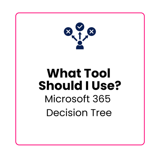 What Tool Should I Use? Microsoft 365 Decision Tree