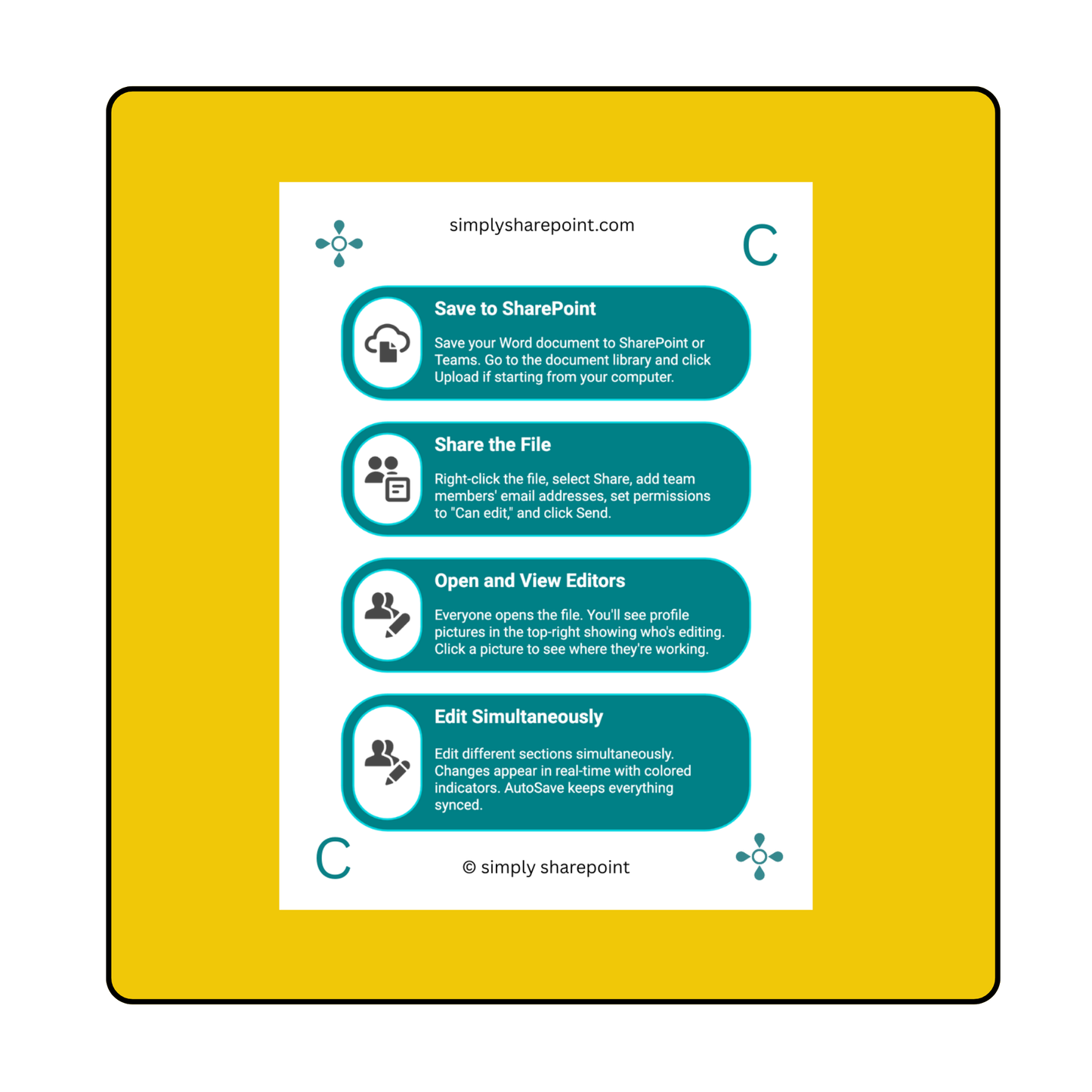 Microsoft 365 Collaboration Workflow Cards