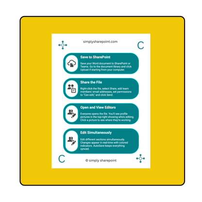 Microsoft 365 Collaboration Workflow Cards