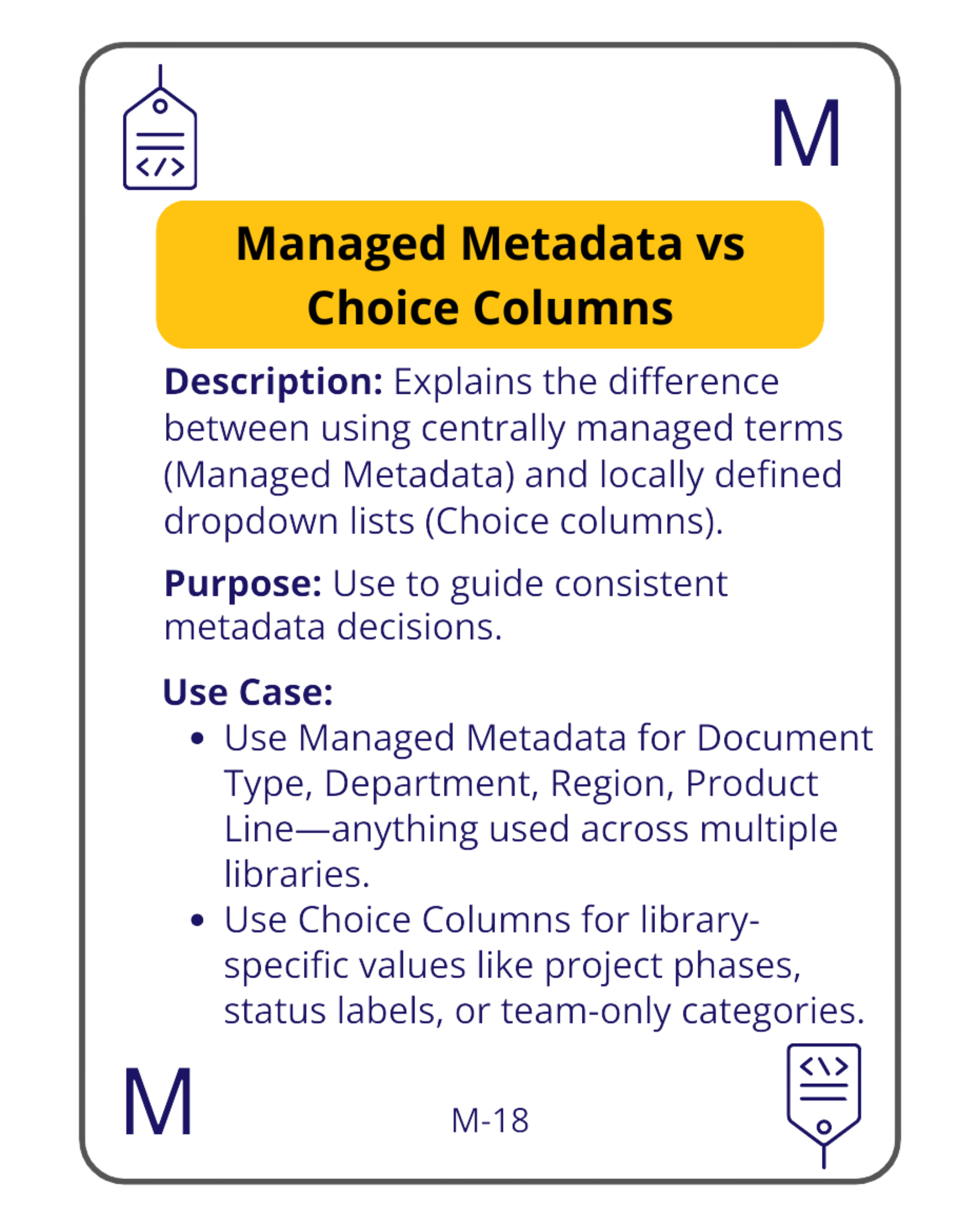 Organisation & Metadata Workflow Cards