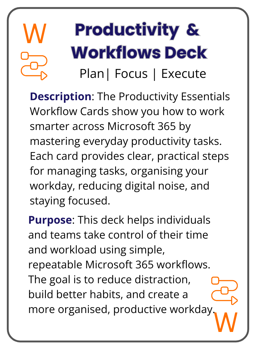 Productivity Workflow Cards