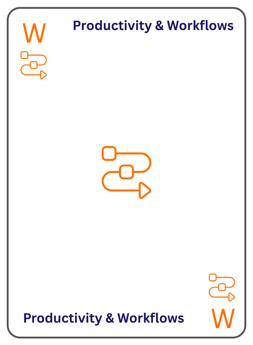 Productivity Workflow Cards